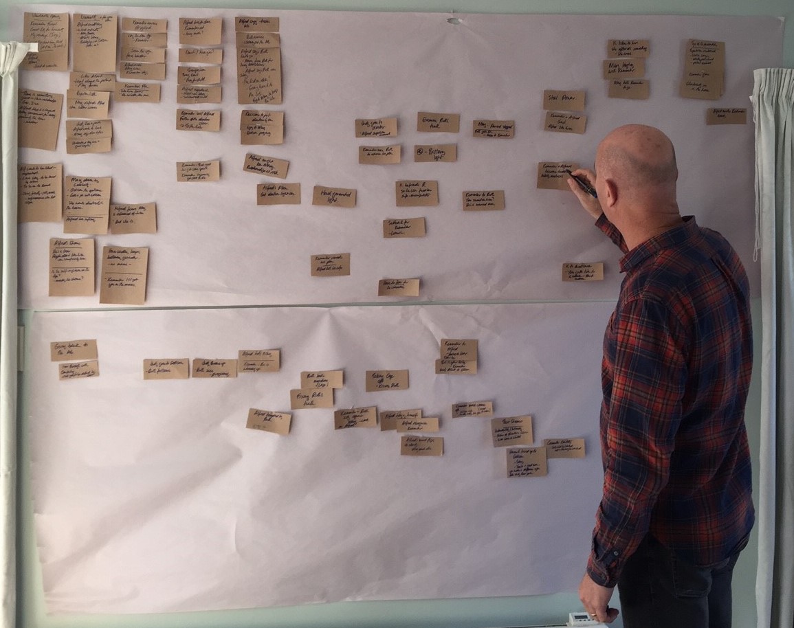Bald man in plaid shirt placing handwritten sticky notes on large wall-mounted paper during a planning/brainstorming session.